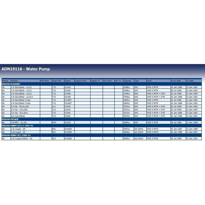 Blue Print ADN19116 Water Pump