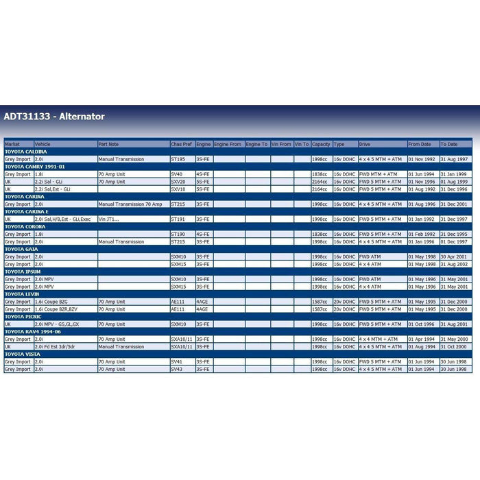 Blue Print ADT31133 Alternator