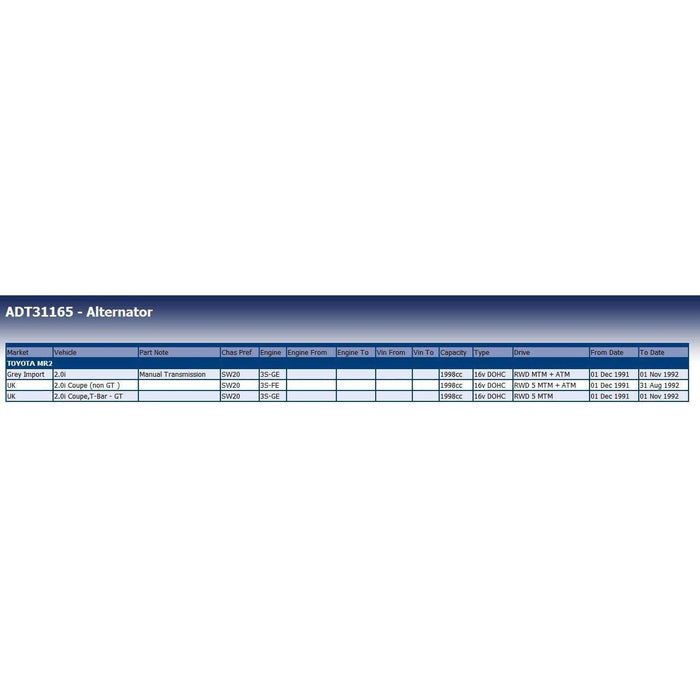 Blue Print ADT31165 Alternator