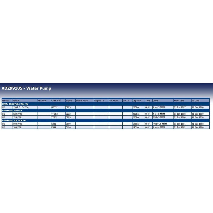 Blue Print ADZ99105 Water Pump Fits Vauxhall