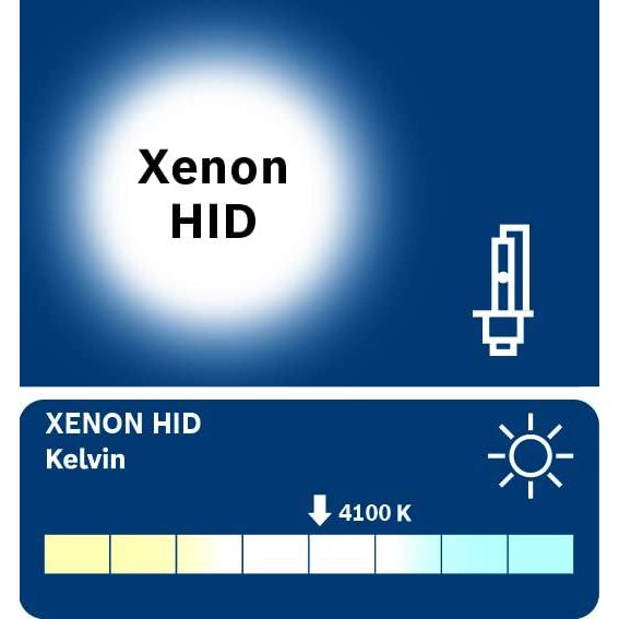 Genuine Bosch Xenon Hid 35W D2R P32D-3 Blbd2R fits Mini Cooper - 1.6 - 01-06 198