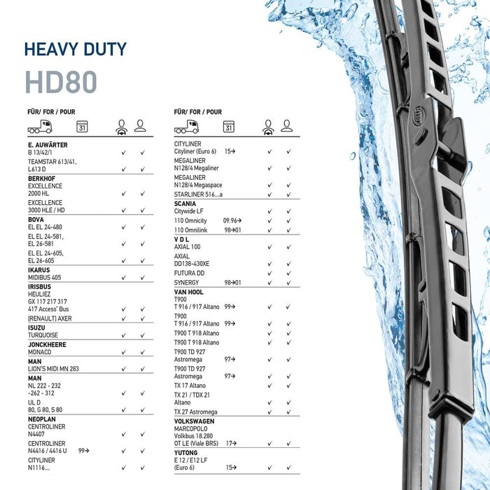 Hella Heavy Duty Wiper Blade HD80 32" 800mm Front Quantity: 1 9XW 184 107-321 Hella  - Dynamic Drive