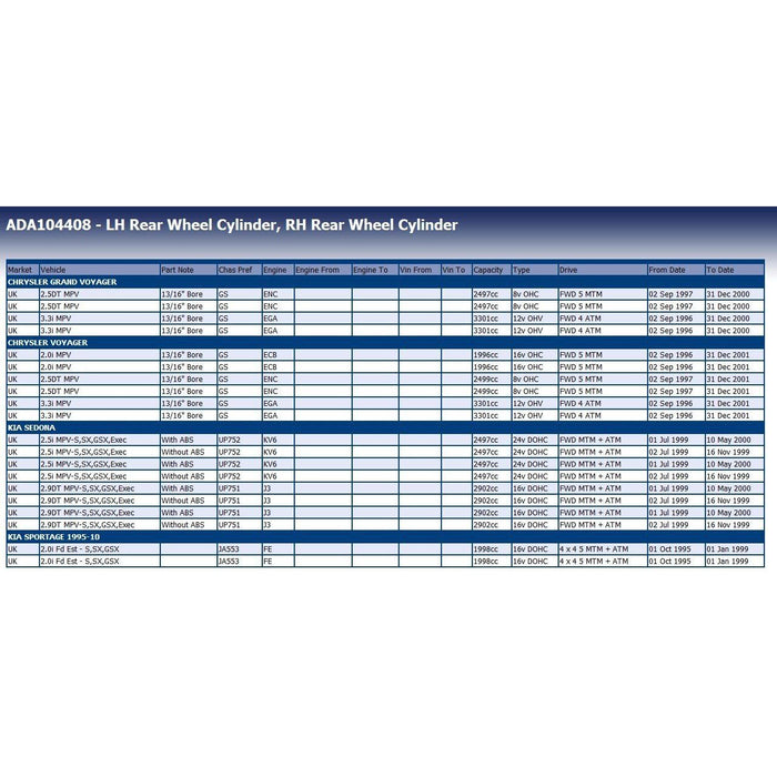 Blue Print ADA104408 Wheel Cylinder Fits Chrysler 0K01126610  0K55226610