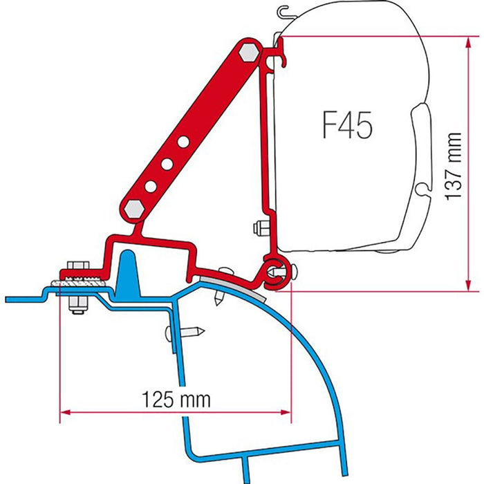 Fiamma Kit for Renault Master 98: Simple Upgrade for Your RV