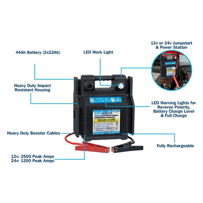 Streetwize 12v Car 24v Truck Heavy Duty Battery Jump Starter