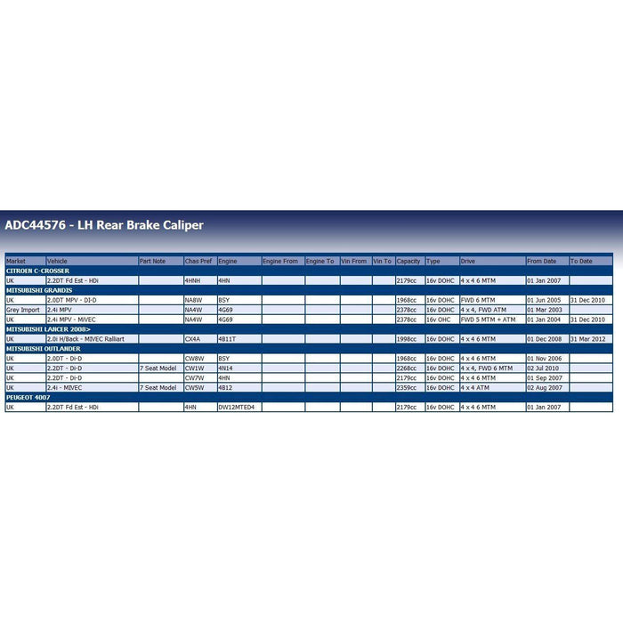 Blue Print ADC44576 Brake Caliper