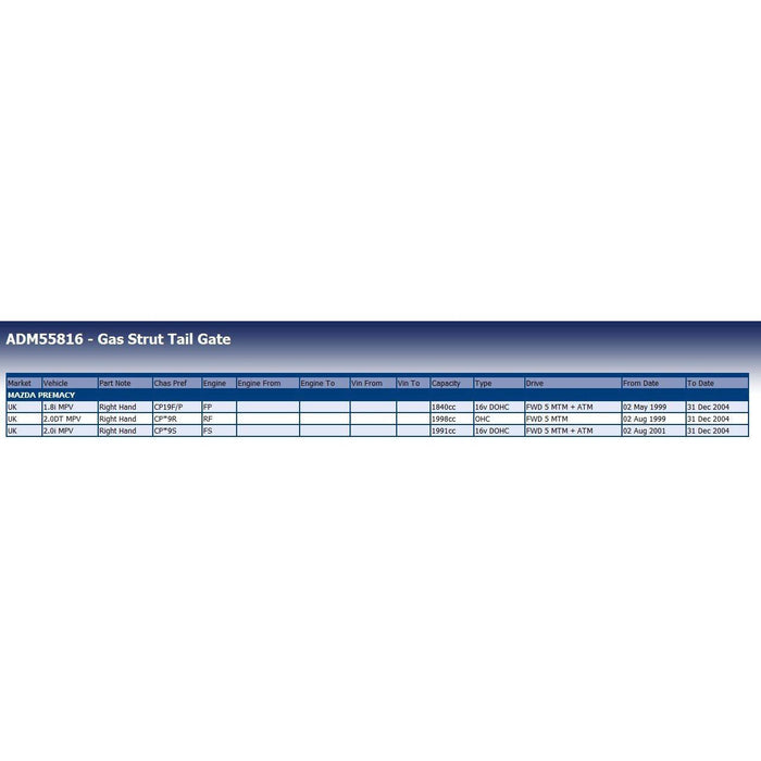 Blue Print ADM55816 Gas Spring Fits Mazda