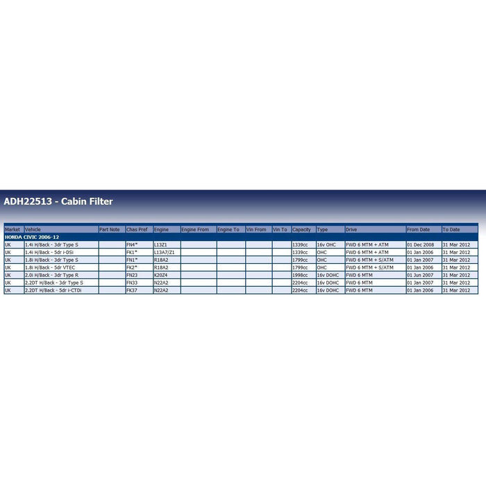 Blue Print ADH22513 Cabin Filter Fits Honda