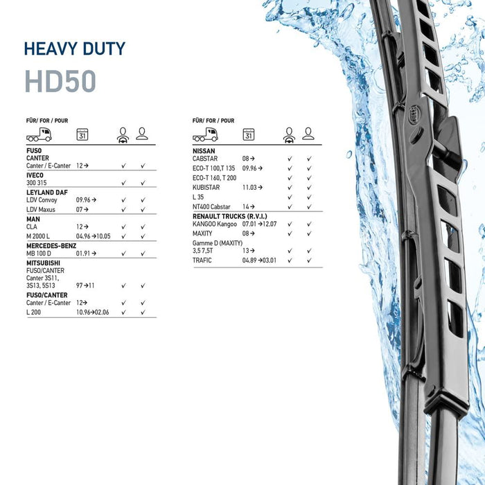 Hella Heavy Duty Wiper Blade HD50 20" 500mm Front Quantity: 1 9XW 184 107-201 Hella  - Dynamic Drive