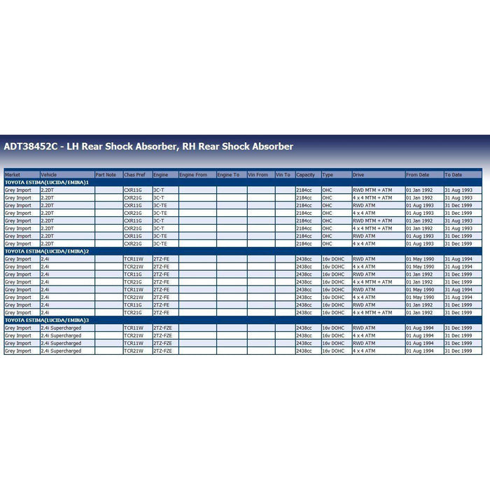 Blue Print ADT38452C Shock Absorber