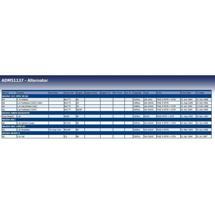 Blue Print ADM51137 Alternator