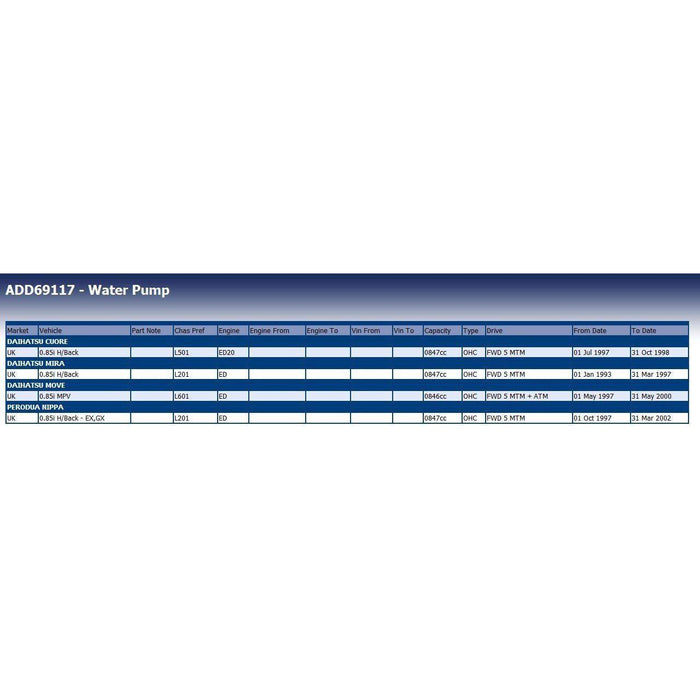 Blue Print ADD69117 Water Pump