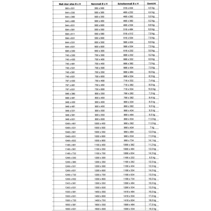 Dometic 1450 X 600 S4 Top-Hung Window 9104115590 Dometic  - Dynamic Drive