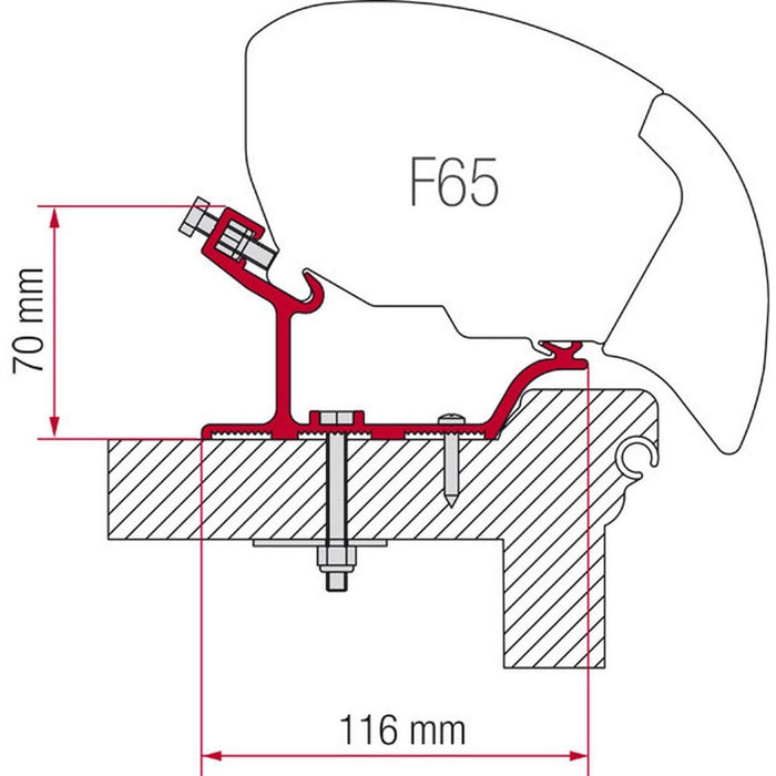 Fiamma Kit for Hobby Easy Fiamma F45S Awning