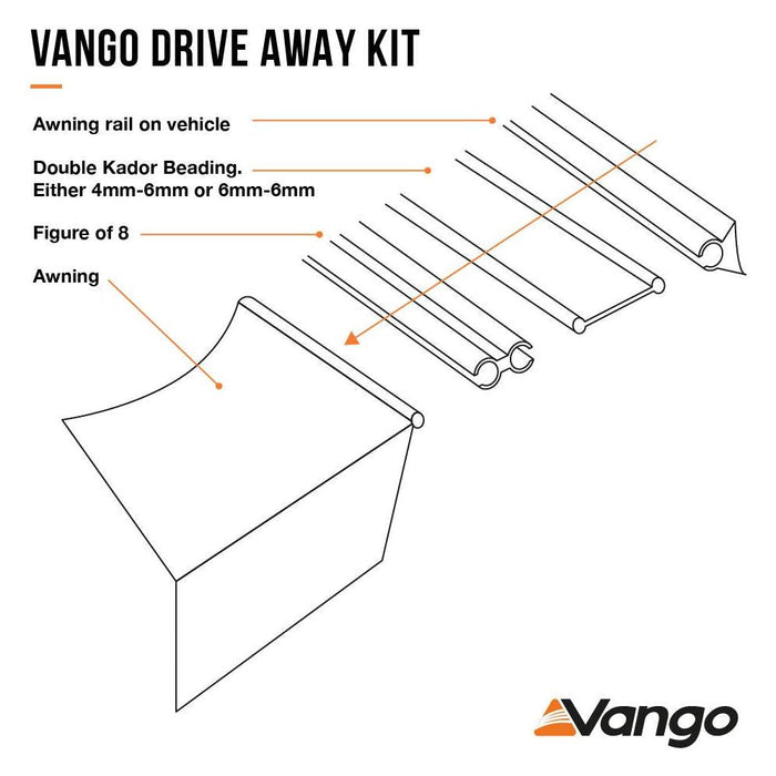 VANGO Drive Away Awning Fitting Kit | 4mm - 6mm | 3m to fit Awning Channel Rails Vango  - Dynamic Drive