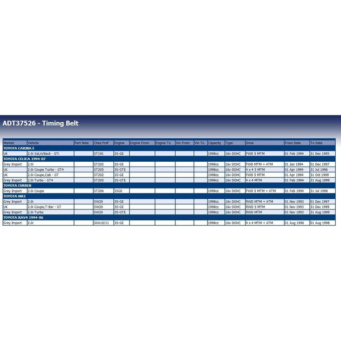 Blue Print ADT37526 Timing Belt Fits Toyota