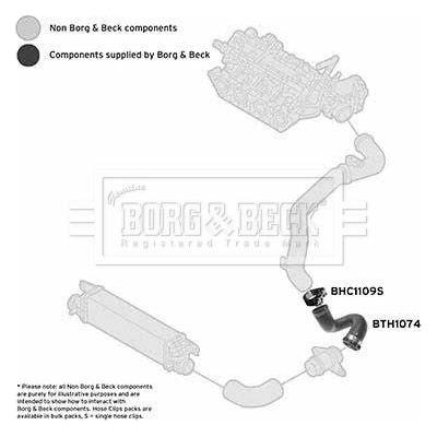 Genuine Borg & Beck Air Filter Hose fits Mercedes A class ch J016125 BTH1074 Borg & Beck  - Dynamic Drive