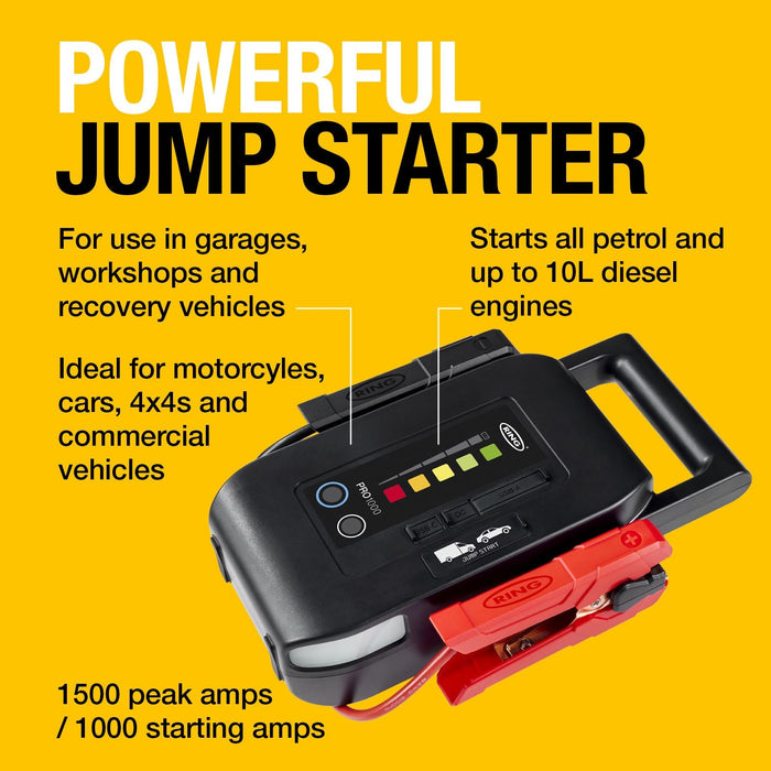 Pro Lithium Jumpstarter 12V 1000A