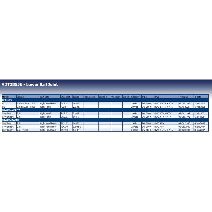 Blue Print ADT38656 Ball Joint Fits Lexus