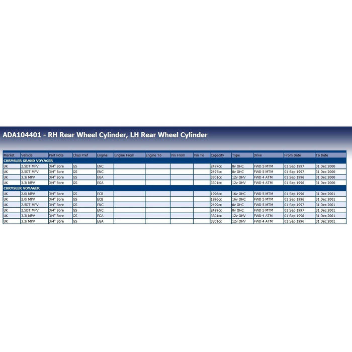 Blue Print ADA104401 Wheel Cylinder Fits Chrysler