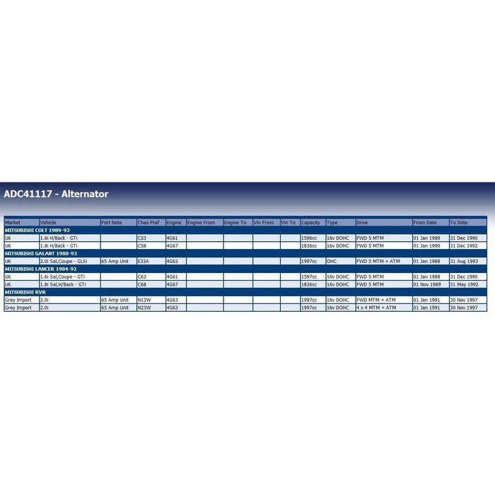 Blue Print ADC41117 Alternator