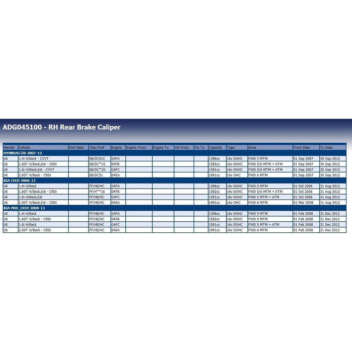 Blue Print ADG045100 Brake Caliper