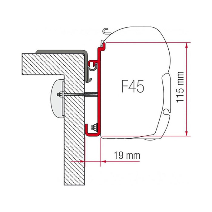 Fiamma Kit Rapid 7 8: Upgrade Your RV with This Simple Kit