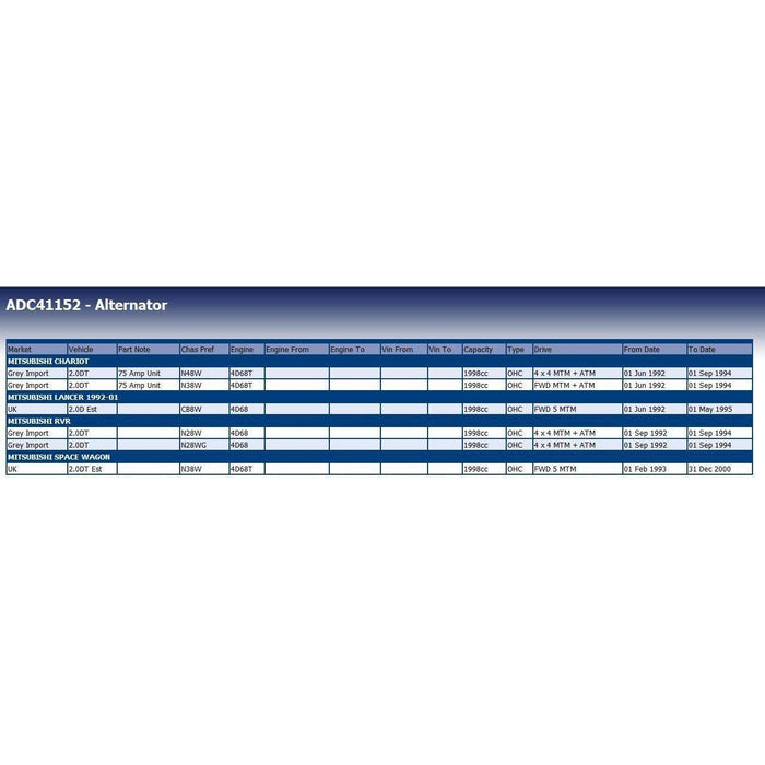 Blue Print ADC41152 Alternator