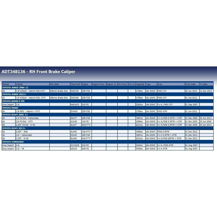 Blue Print ADT348136 Brake Caliper