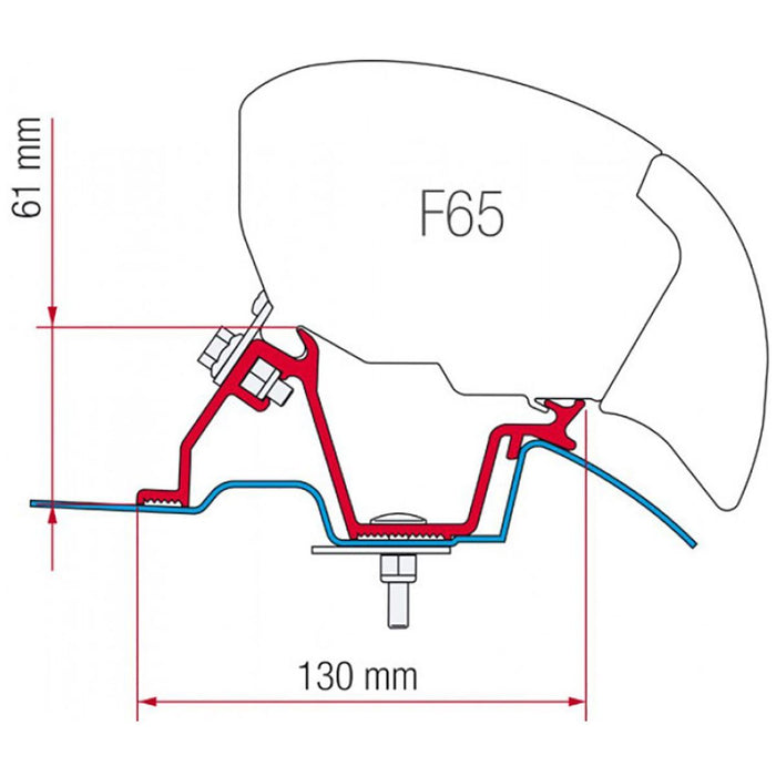 Fiamma Kit for Mercedes Sprinter/Crafter UK Easy Installation