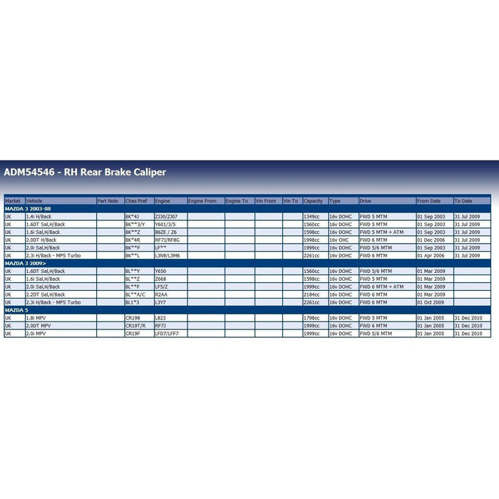 Blue Print ADM54546 Brake Caliper