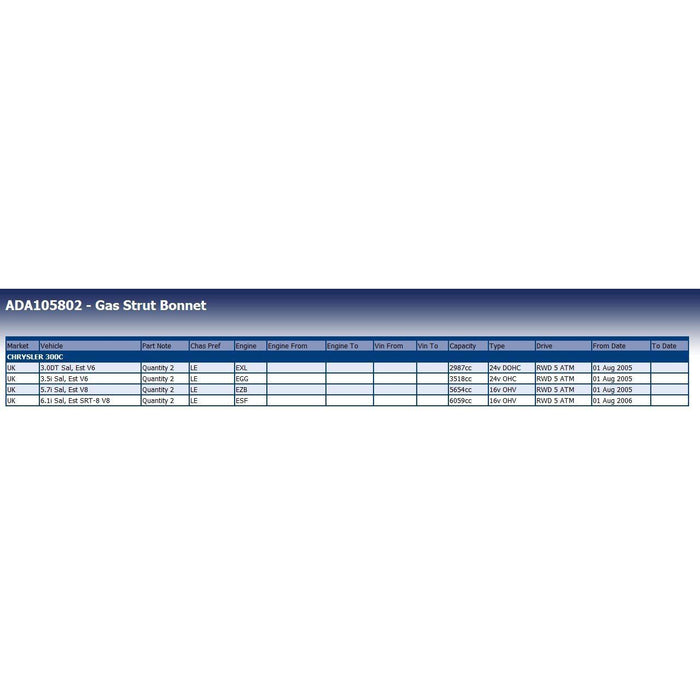 Blue Print ADA105802 Gas Spring Fits Chrysler