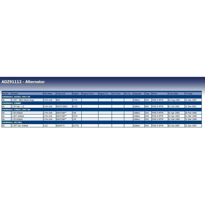 Blue Print ADZ91112 Alternator