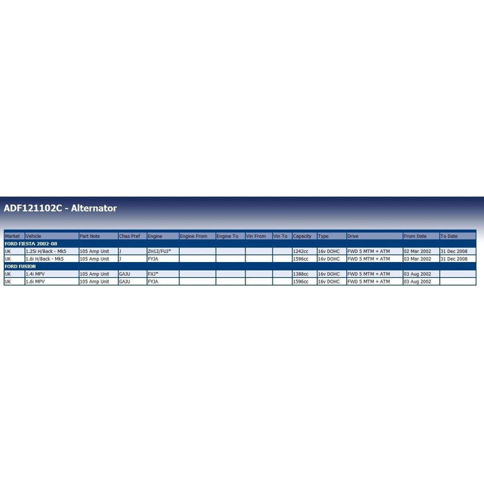 Blue Print ADF121102C Alternator