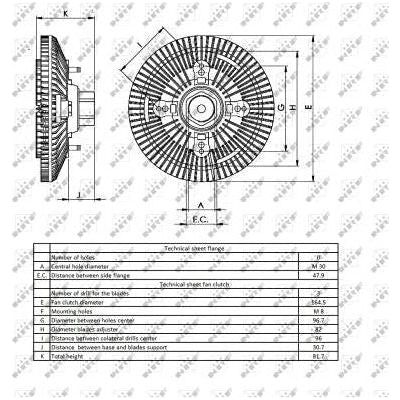 NRF Radiator fits FAN CLUTCH NEW HOLLAND TM140 NRF  - Dynamic Drive