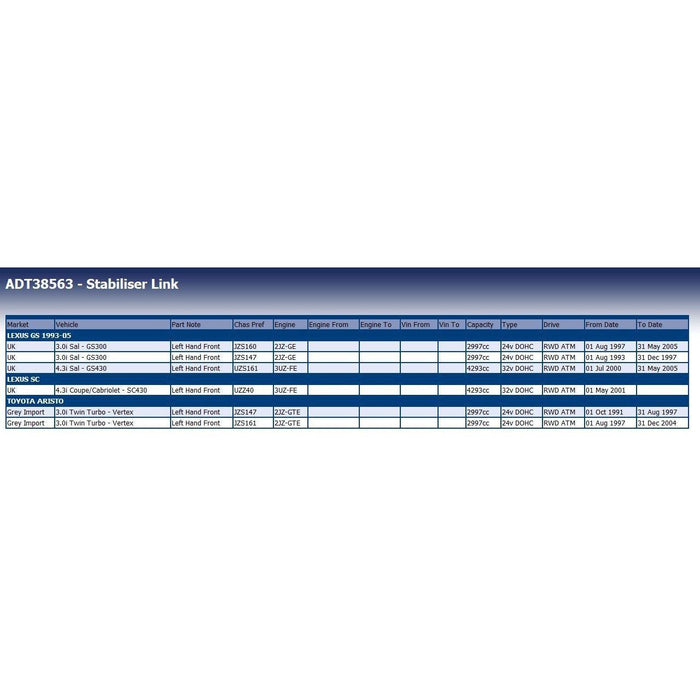 Blue Print ADT38563 Stabiliser Link Fits Toyota