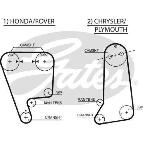 Gates Powergrip Timing Belt Kit fits Honda Civic CRX - 1.6 - 87-92 K015237XS