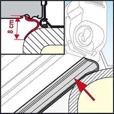 Fiamma Bad Weather Rain Guard Kit Lower For F45 Awning 5.5M 550Cm 98655Z017 KIT UK Camping And Leisure