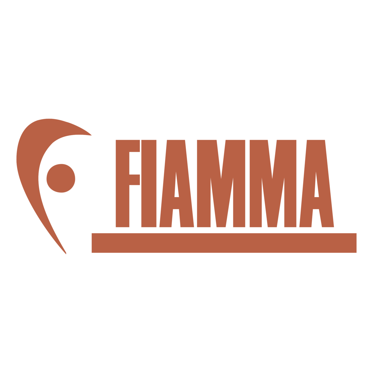 Discovering Fiamma: Leaders in Motorhome, Caravan, and RV Accessories