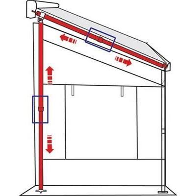 Fiamma Replacement Zip Awning Poles Rapid Set for Privacy Side Panel 98655-861 NOVA  - Dynamic Drive