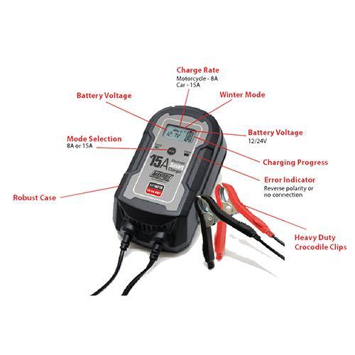 Maypole MP74215 15A (12/24V) Electronic Smart Charger Maypole  - Dynamic Drive