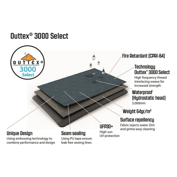 Outwell Tent Earth 5 Berth Pole Tent Outwell  - Dynamic Drive