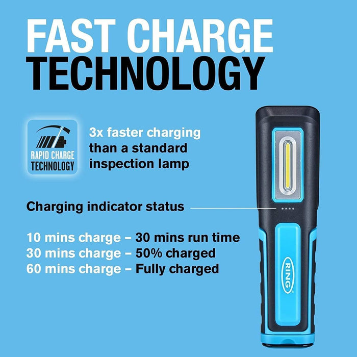 Ring MAGflex Pro Fast Charge LED Inspection Lamp Ring  - Dynamic Drive