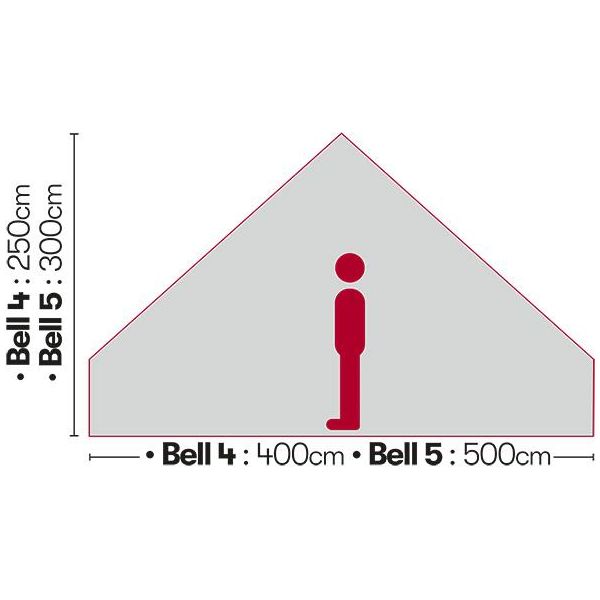 Signature Glamping Classic Bell Tent 7 Berth Quest  - Dynamic Drive